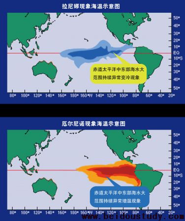 海洋表层水温和盐度分布