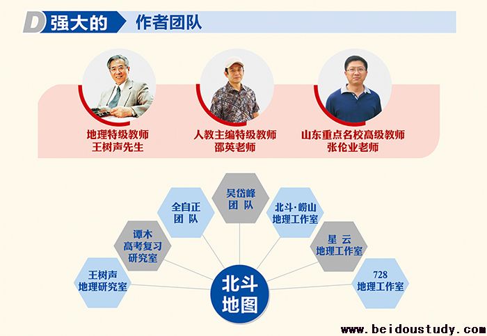 专家4