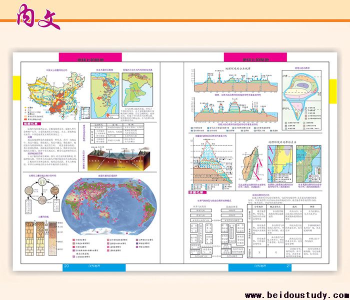 22元图文综合插图海报2