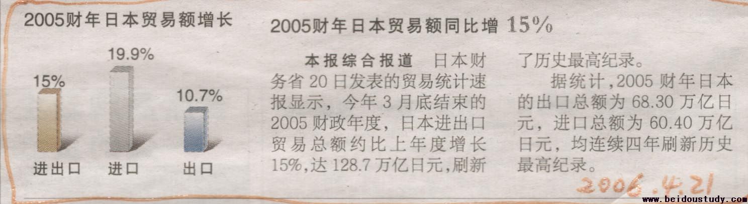 2005财年日本贸易额增长