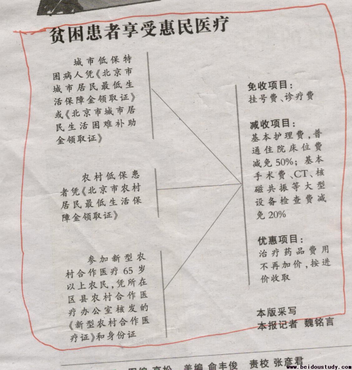 贫困患者享受惠民医疗