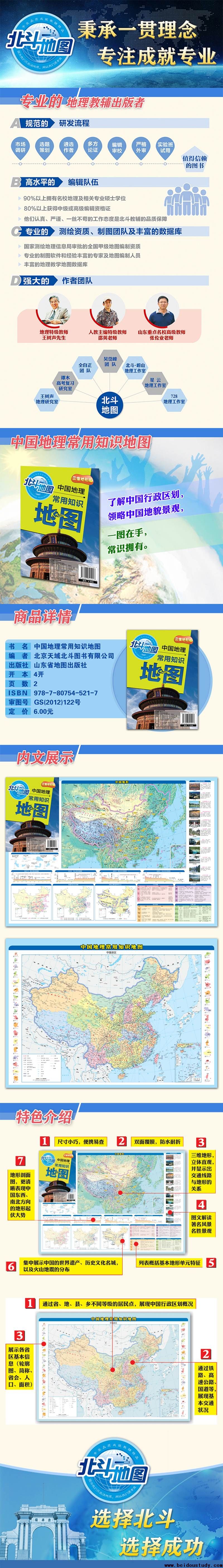 中国地理常用知识地图海报11