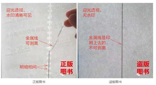 打击盗版图书,我们在行动!