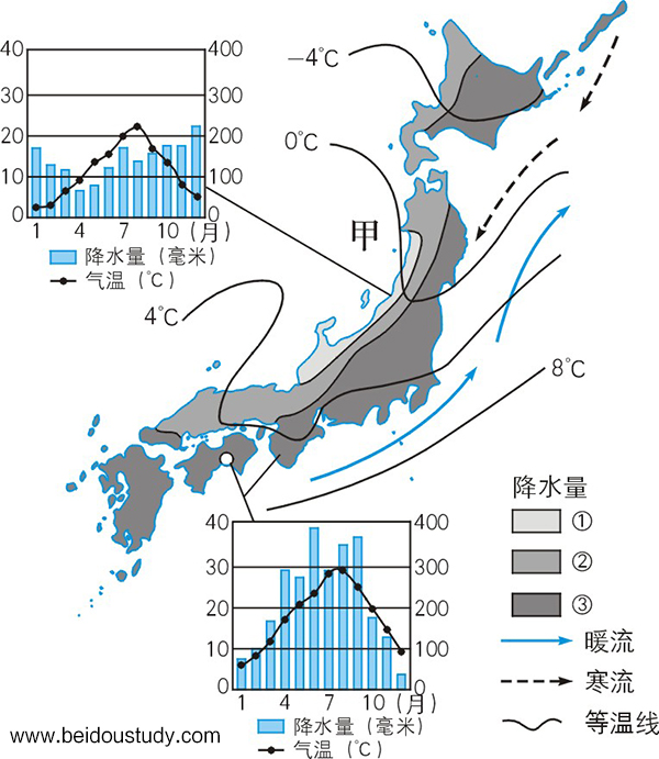 ☆☆☆北斗地图《新课标新考纲新教程区域地理》“世界地理”的教学设计 第二部分第四章第一节  日本——安徽省六安市第一中学  宋阳  吕祯婷