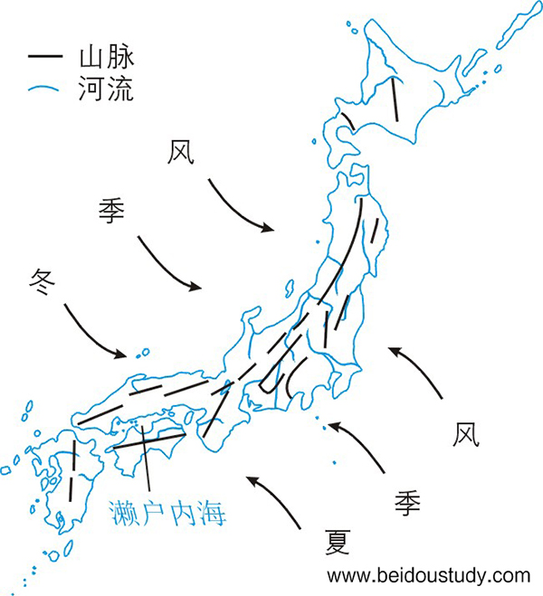 ☆☆☆北斗地图《新课标新考纲新教程区域地理》“世界地理”的教学设计 第二部分第四章第一节  日本——安徽省六安市第一中学  宋阳  吕祯婷
