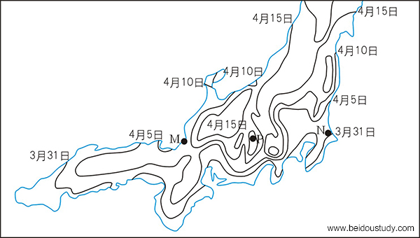 ☆☆☆北斗地图《新课标新考纲新教程区域地理》“世界地理”的教学设计 第二部分第四章第一节  日本——安徽省六安市第一中学  宋阳  吕祯婷