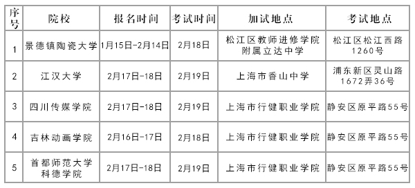 2017年上海市艺术类专业校考时间